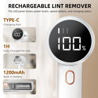 Electric Lint Remover, Rechargeable Sweater Pilling & Fuzz Remover for Clothes & Furniture